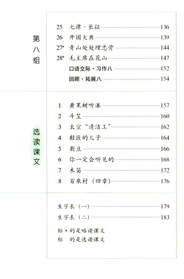 封面/前言/目录