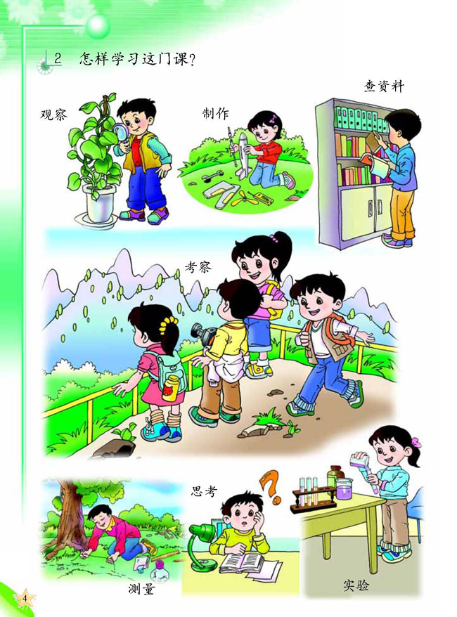 一 我们的生活与科技(第4页)