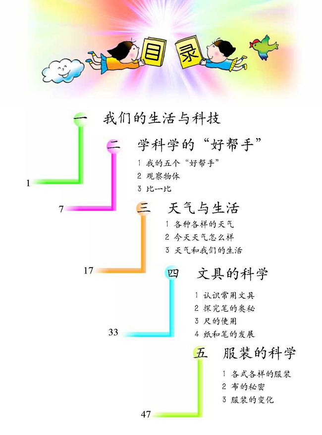 封面/前言/目录