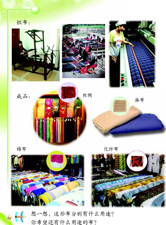 2 布的秘密(第54页)