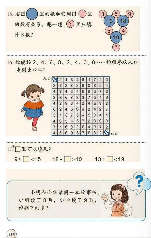 9 总复习(第110页)