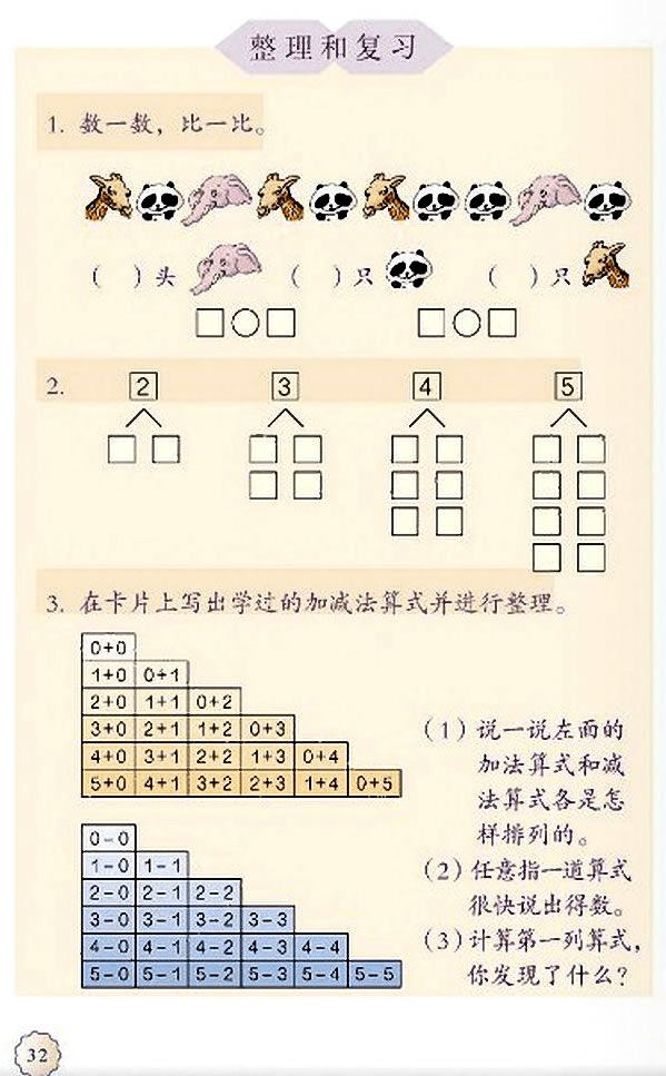 3 1~5的认识和加减法(第32页)