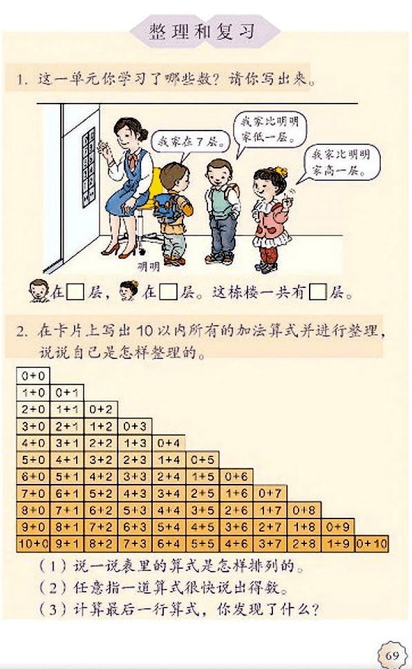 5 6~10的认识和加减法(第69页)