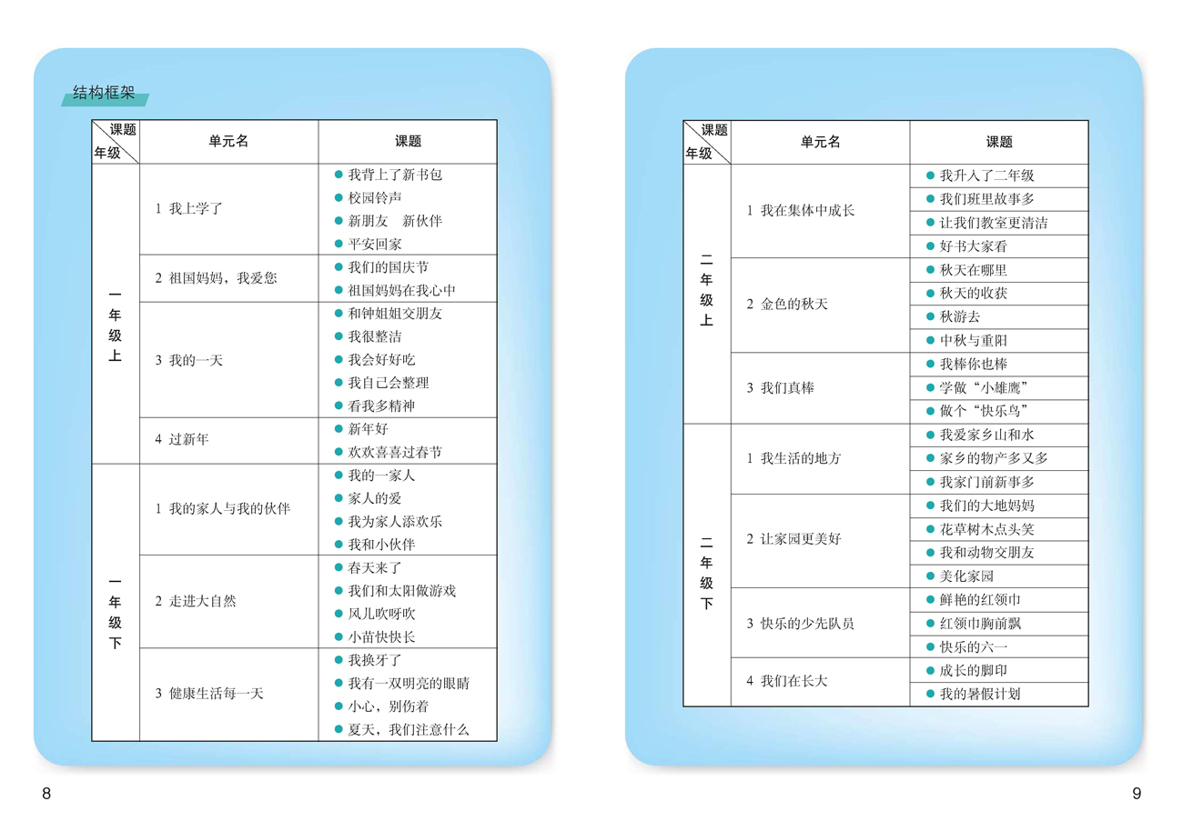 小学一年级品德与生活上册教师教学用书结构框架