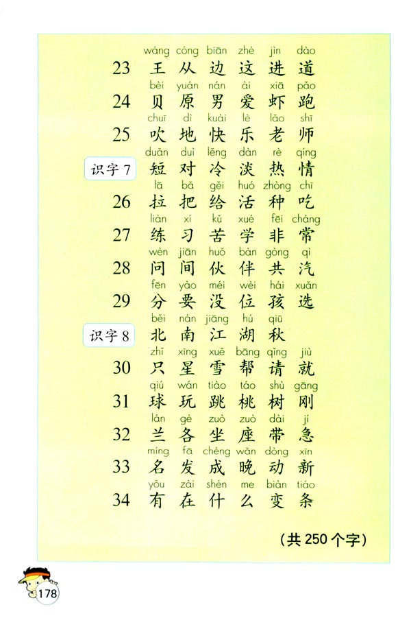 生字表（二）(第178页)