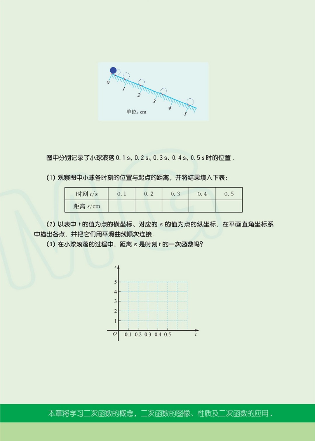 2014年九年级数学下册苏教版