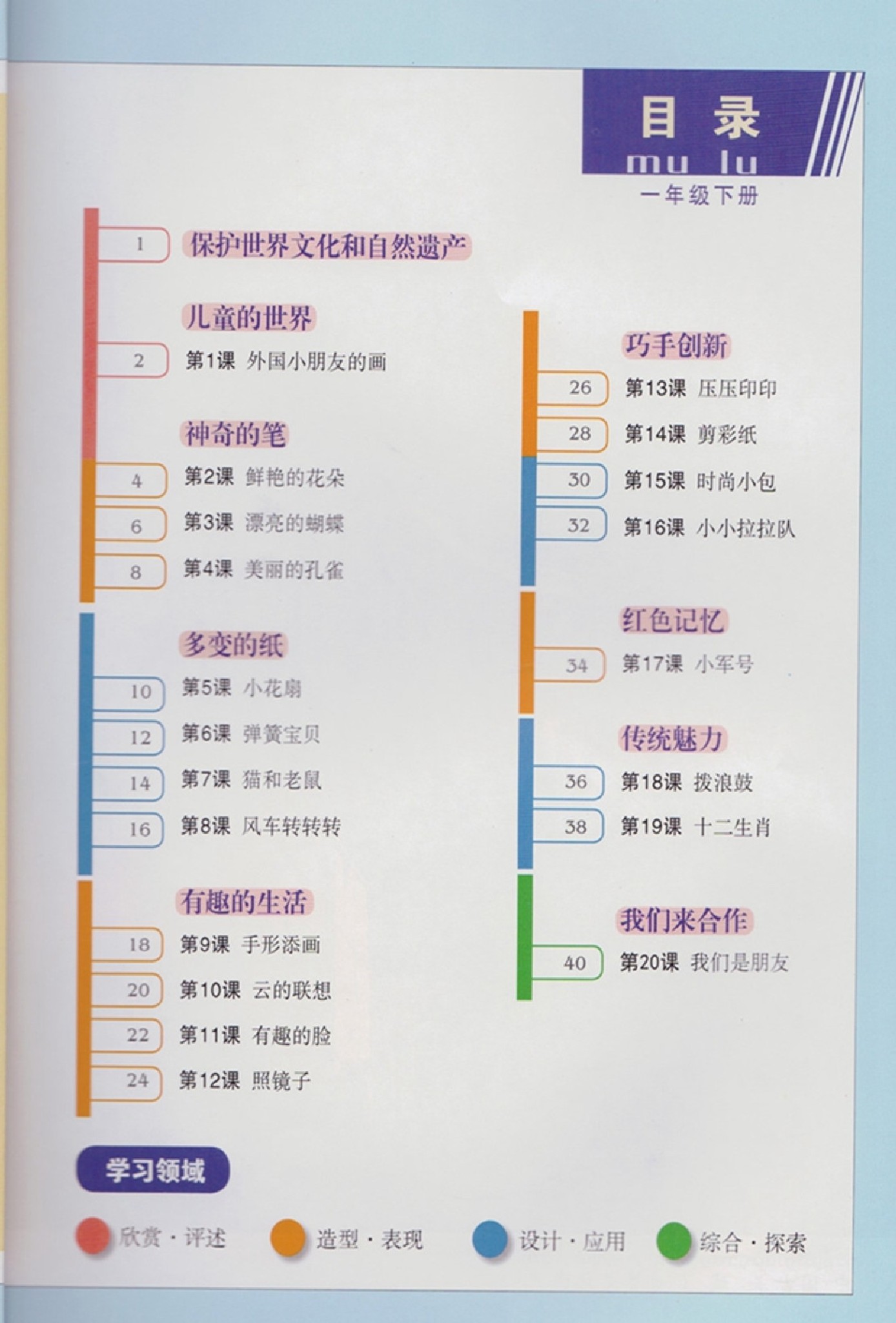 江西版一年级下学期美术下册